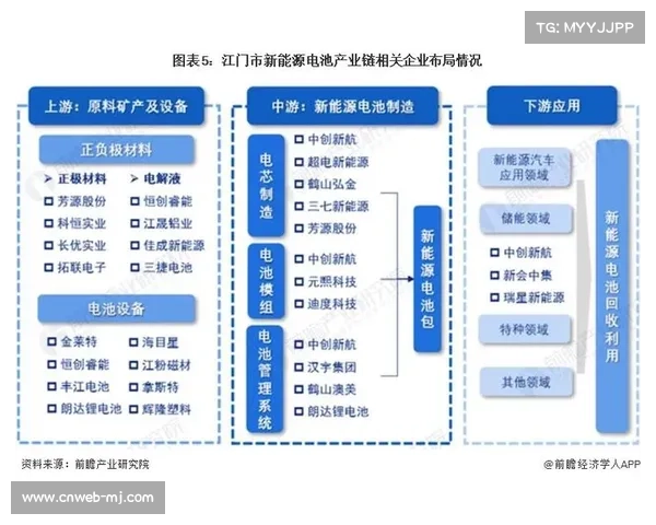 浙江宁波打造垒球国际训练基地引资5亿完善产业链发展新机遇 浙江宁波打造垒球国际训练基地引资5亿完善产业链发展新机遇